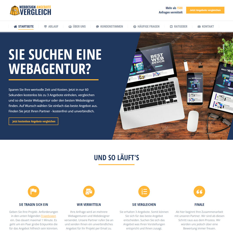 Webdesign-Anfragen